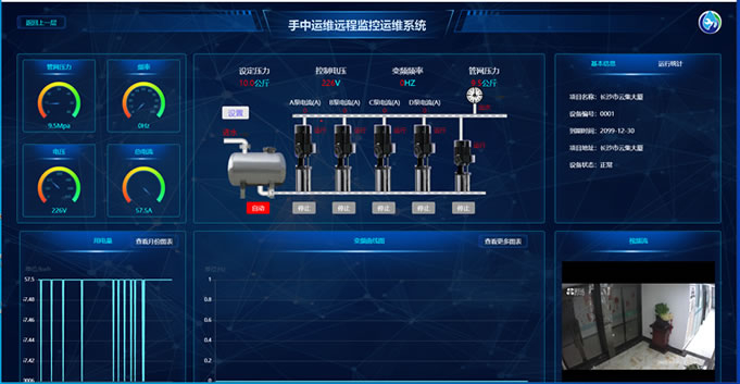 小區高層配套的變頻恒壓供水系統進入物聯變頻時代 節能領先一步