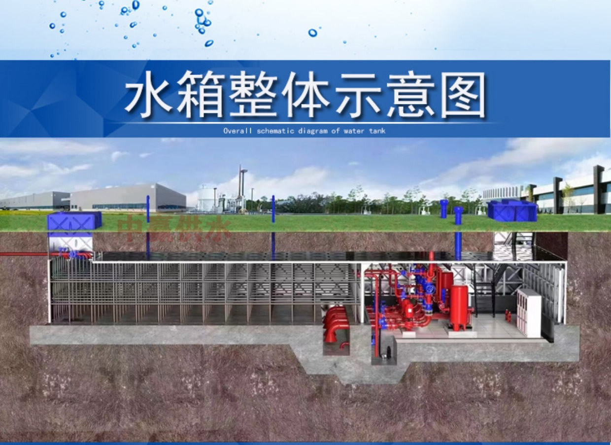 長沙抗浮式箱泵一體化消防供水設備