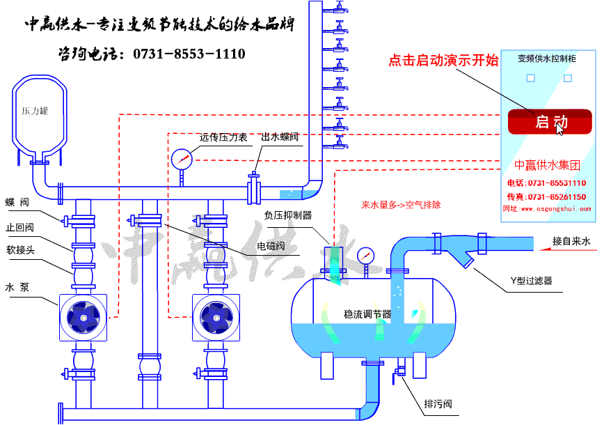 自來水無負壓供水設備工作原理及工作流程是怎么樣的？